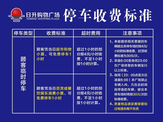 中信广场停车场怎么收费？新城市广场地下停车场收费标准
