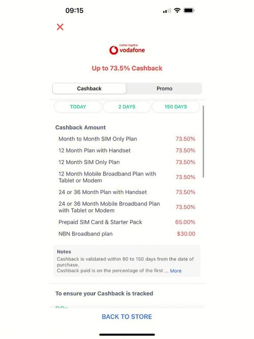 澳洲vodafone怎么用?悉尼公共交通儿童几岁收费-图3 澳洲vodafone怎么用?悉尼公共交通儿童几岁收费-图3