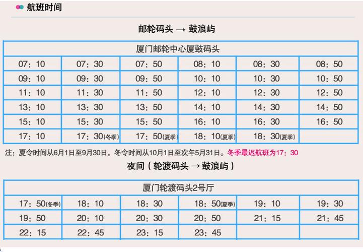 鼓浪屿158元包含什么？厦门船票怎么收费