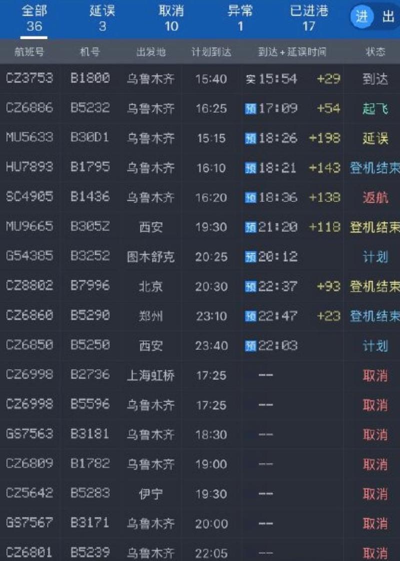 喀什有到哪里的航班?上海到喀什收费标准-图3 喀什有到哪里的航班?上海到喀什收费标准-图3