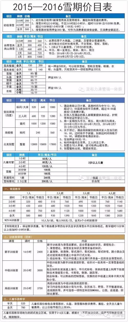 吉林省滑雪场排名?吉林市滑雪场收费表-图2 吉林省滑雪场排名?吉林市滑雪场收费表-图2