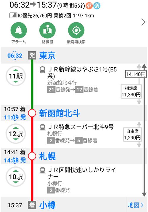 东京到札幌多少公里?日本札幌机场大巴收费-图2 东京到札幌多少公里?日本札幌机场大巴收费-图2
