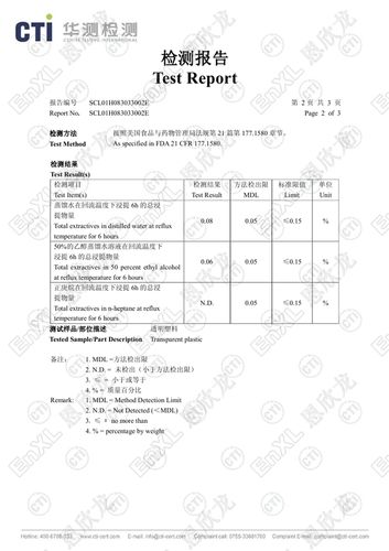 食品检测报告检测哪些项目?香港九巴B1分段收费-图2 食品检测报告检测哪些项目?香港九巴B1分段收费-图2