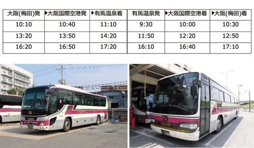 关西国际机场建造过程?伊丹机场大巴收费-图3 关西国际机场建造过程?伊丹机场大巴收费-图3