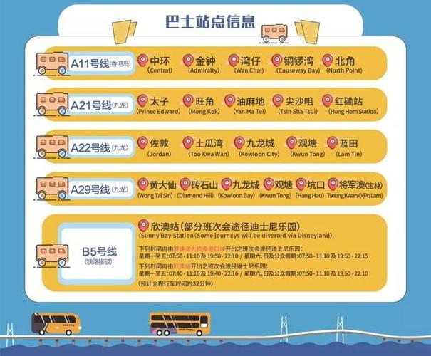 香港哪里的住宿比较便宜?香港a11公交收费-图2 香港哪里的住宿比较便宜?香港a11公交收费-图2