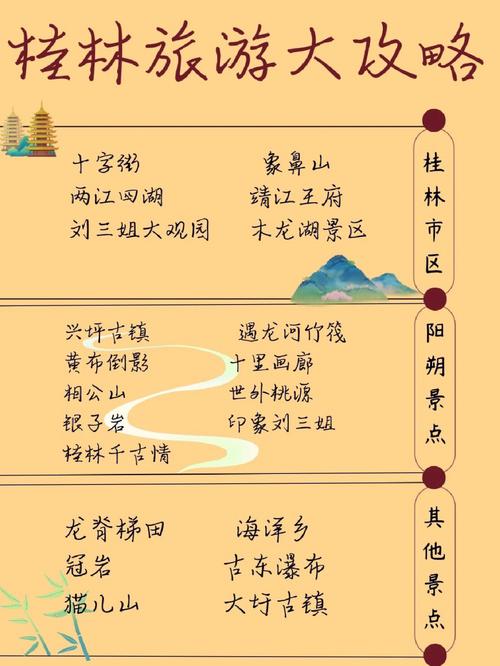 金逸影城儿童购票标准?桂林旅游景点小孩怎么收费-图3 金逸影城儿童购票标准?桂林旅游景点小孩怎么收费-图3