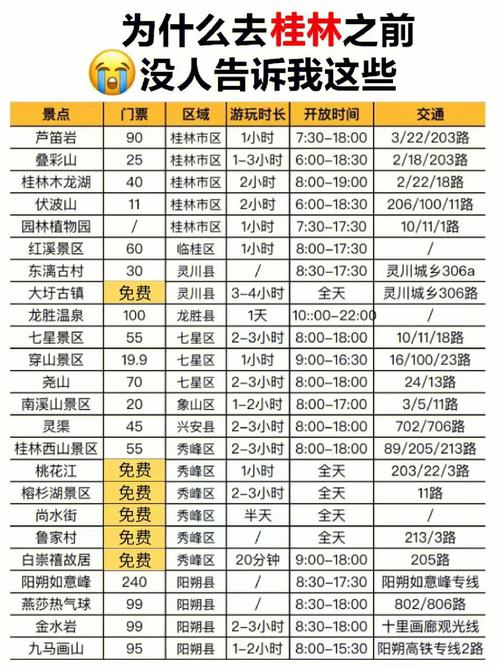 金逸影城儿童购票标准?桂林旅游景点小孩怎么收费-图2 金逸影城儿童购票标准?桂林旅游景点小孩怎么收费-图2