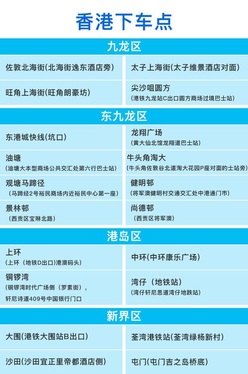 去香港哪里寄存行李便宜？中港通行李收费多少