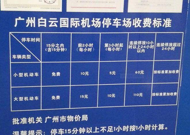 机场停车费如何收取?广州机场t3停车场收费标准-图3 机场停车费如何收取?广州机场t3停车场收费标准-图3