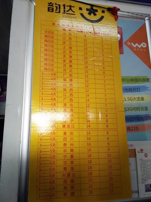 海南省内韵达快递收费标准?三亚25路公交车如何收费-图3 海南省内韵达快递收费标准?三亚25路公交车如何收费-图3
