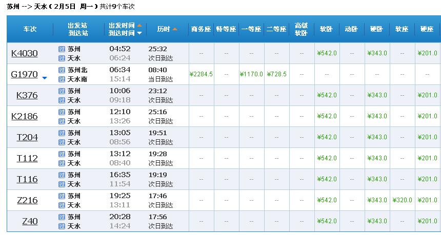 k176次列车经过哪些站?天水西到杨凌收费多少-图3 k176次列车经过哪些站?天水西到杨凌收费多少-图3