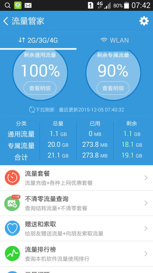 8个g是多少流量啊?G8192是怎么收费的-图3 8个g是多少流量啊?G8192是怎么收费的-图3