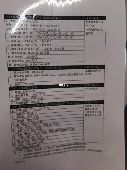 赛格广场总共多少平方？深圳堂会的收费价格表-图2
