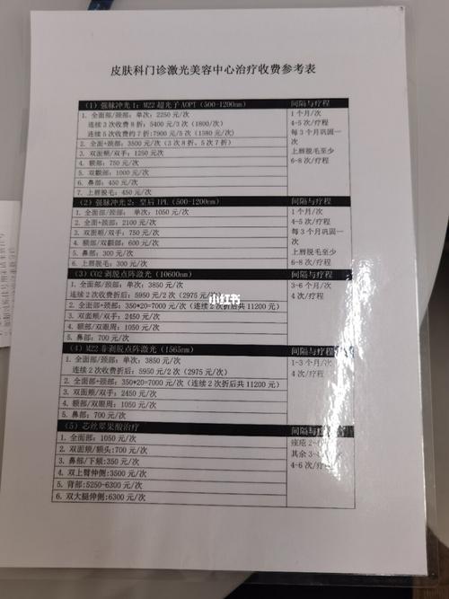 赛格广场总共多少平方？深圳堂会的收费价格表