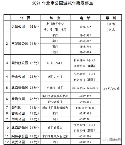2023公园年卡包含哪些景点?北京雕塑公园停车场怎么收费的-图2 2023公园年卡包含哪些景点?北京雕塑公园停车场怎么收费的-图2