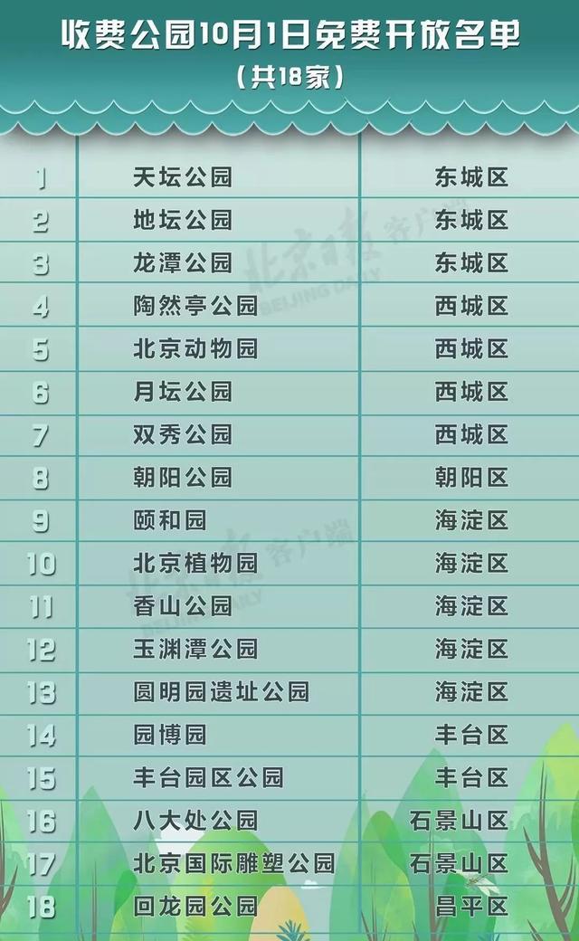2023公园年卡包含哪些景点?北京雕塑公园停车场怎么收费的-图3 2023公园年卡包含哪些景点?北京雕塑公园停车场怎么收费的-图3
