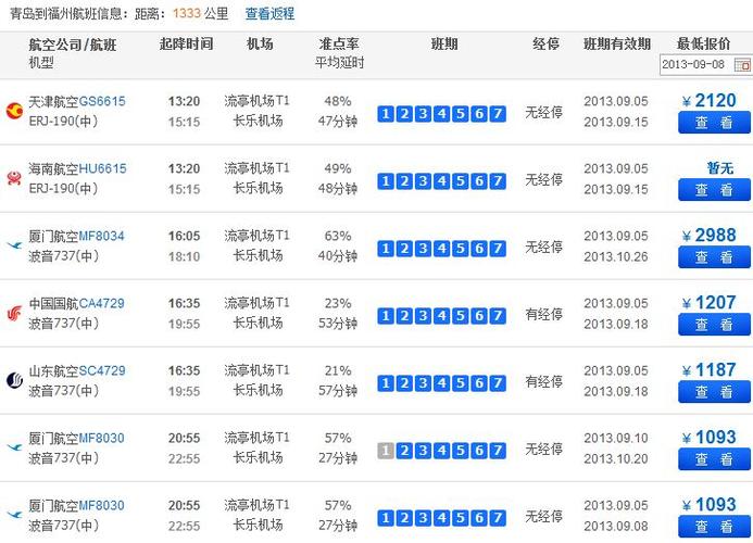 长乐到广州飞机多少公里?长乐到广州收费多少钱-图2 长乐到广州飞机多少公里?长乐到广州收费多少钱-图2