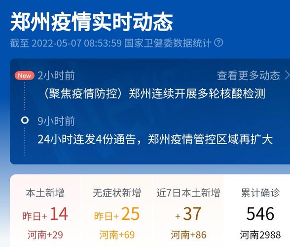 今天郑州哪个地方免费做核酸?从中牟到新密走高速收费吗-图3 今天郑州哪个地方免费做核酸?从中牟到新密走高速收费吗-图3