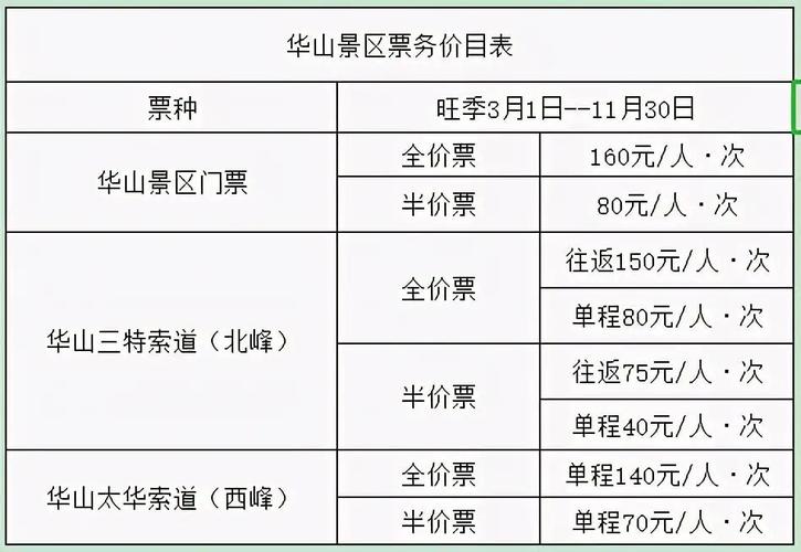 华山火车站每天有几辆车停？华山北站寄存过夜行李怎么收费