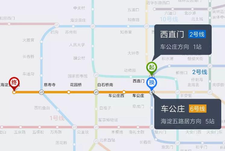 去官园做什么车?五路居地铁附近哪有不收费停车-图3 去官园做什么车?五路居地铁附近哪有不收费停车-图3