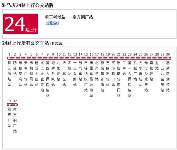 镇江24路车最早班是几点?最晚班又是几点呢?镇江24路多少路的收费-图2 镇江24路车最早班是几点?最晚班又是几点呢?镇江24路多少路的收费-图2