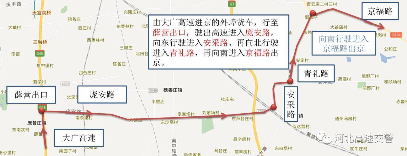 京沪线在北京哪个出站口？京沪l北京采育收费站电话-图2