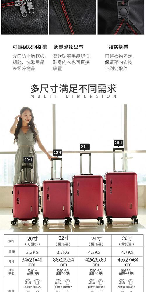 24寸的行李箱的运费规格?24寸行李箱需要收费吗-图2 24寸的行李箱的运费规格?24寸行李箱需要收费吗-图2