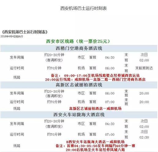 2023年咸阳机场到汉中的大巴最晚一班几点?咸阳机场大巴收费吗-图2 2023年咸阳机场到汉中的大巴最晚一班几点?咸阳机场大巴收费吗-图2