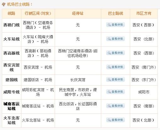2023年咸阳机场到汉中的大巴最晚一班几点?咸阳机场大巴收费吗-图3 2023年咸阳机场到汉中的大巴最晚一班几点?咸阳机场大巴收费吗-图3