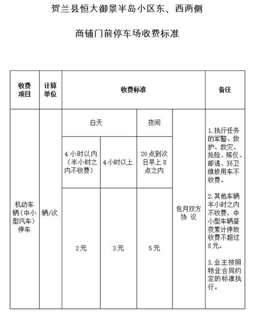 2021桃仙机场停车收费标准?沈阳音乐学院桃仙校区停车收费-图3 2021桃仙机场停车收费标准?沈阳音乐学院桃仙校区停车收费-图3