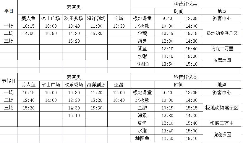 武汉的极地海洋世界票价是多少？武汉极地海洋世界老年人收不收费-图2