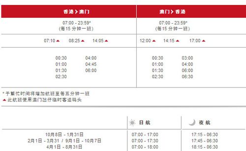 香港澳门手机如何使用?去香港电话怎么收费标准-图2 香港澳门手机如何使用?去香港电话怎么收费标准-图2