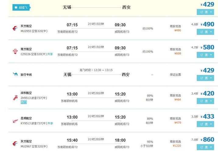 北京和成都到西安还做 核酸吗?北京到西安收费站最少线路-图2 北京和成都到西安还做 核酸吗?北京到西安收费站最少线路-图2