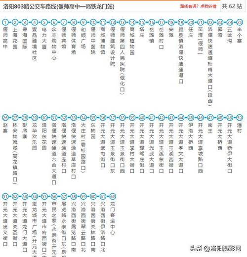 803公交车今天去偃师有车吗?803路怎样收费-图3 803公交车今天去偃师有车吗?803路怎样收费-图3