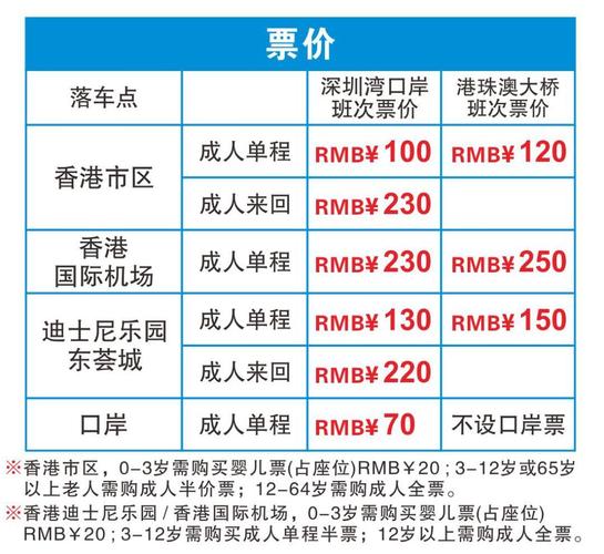 去香港几岁要买票?儿童乘坐香港巴士收费吗-图2 去香港几岁要买票?儿童乘坐香港巴士收费吗-图2