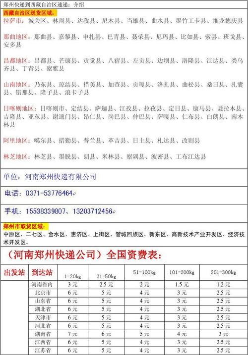 从河南寄东西到湖南，用哪种快递最划算？河南到湖南界有几个收费站