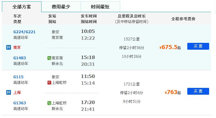 泰安到上海旅游攻略?泰安西收费站到虹桥宾馆-图1 泰安到上海旅游攻略?泰安西收费站到虹桥宾馆-图1