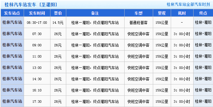 灌阳到桂林有多少公里?桂林到灌阳高速收费价格-图2 灌阳到桂林有多少公里?桂林到灌阳高速收费价格-图2