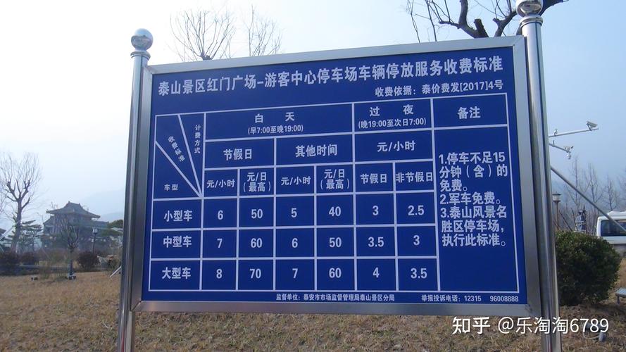 青岛市内的各景点停车问题?石老人停车场收费每小时8元-图2 青岛市内的各景点停车问题?石老人停车场收费每小时8元-图2