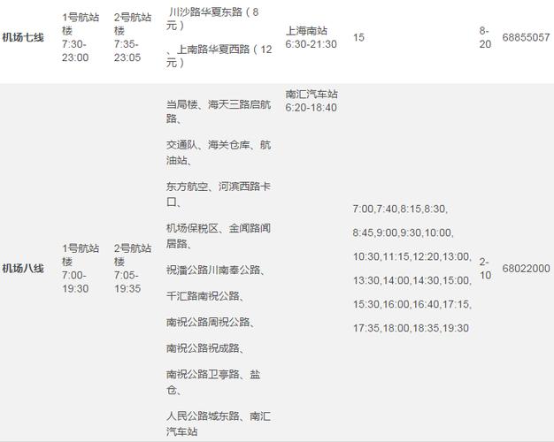 浦东机场凌晨还有大巴吗？浦东机场夜大巴收费