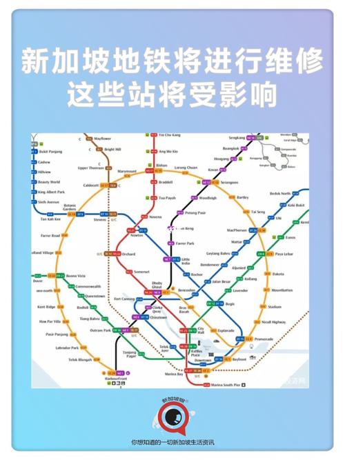 新加坡坐地铁和公交哪个便宜?新加坡地铁同站进出怎么收费-图2 新加坡坐地铁和公交哪个便宜?新加坡地铁同站进出怎么收费-图2