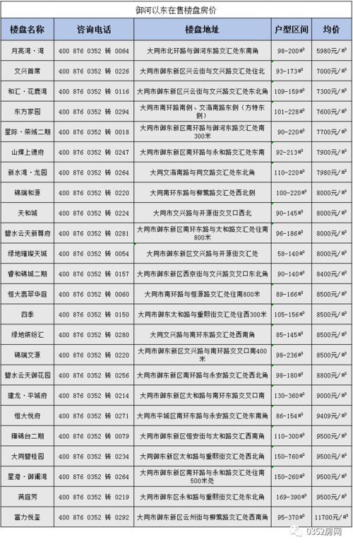 大同摆渡车站点?大同浩海国际停车收费-图3 大同摆渡车站点?大同浩海国际停车收费-图3