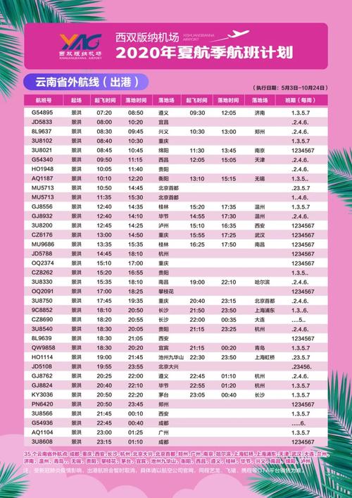 西双版纳的水果可以带上飞机吗？版纳机场行李托运收费标准