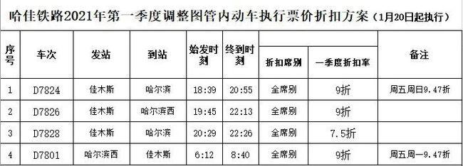 牡丹江机场存车费标准?车存机场怎么收费标准-图3 牡丹江机场存车费标准?车存机场怎么收费标准-图3
