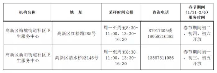 杭州湾湿地公园需要身份证吗?杭州湾湿地公园自行车怎么收费的-图2 杭州湾湿地公园需要身份证吗?杭州湾湿地公园自行车怎么收费的-图2