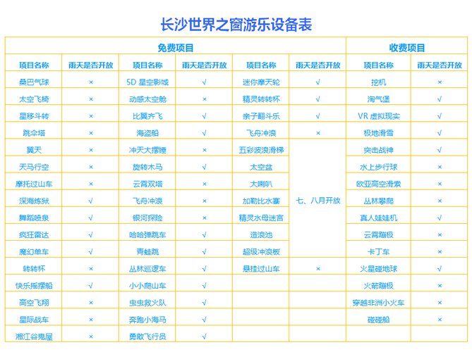 长沙除了世界之窗还有什么游乐场？华夏游乐园还另收费不