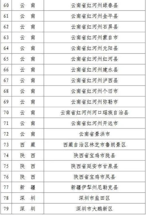 蒙自到石屏的车最后一班车几点？蒙自到石屏高速收费标准