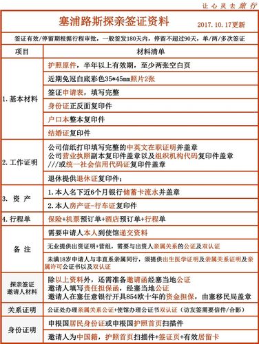签证单价怎么确定?中国探亲签证收费-图2 签证单价怎么确定?中国探亲签证收费-图2