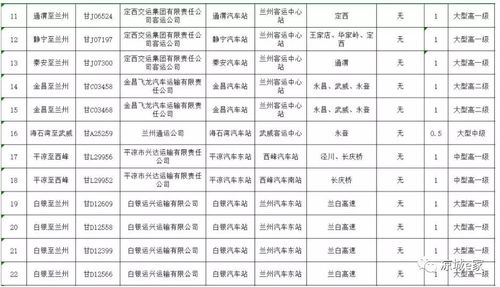 兰州到平川客车多少钱,多少分钟一趟?平川到兰州高速收费多少-图1 兰州到平川客车多少钱,多少分钟一趟?平川到兰州高速收费多少-图1