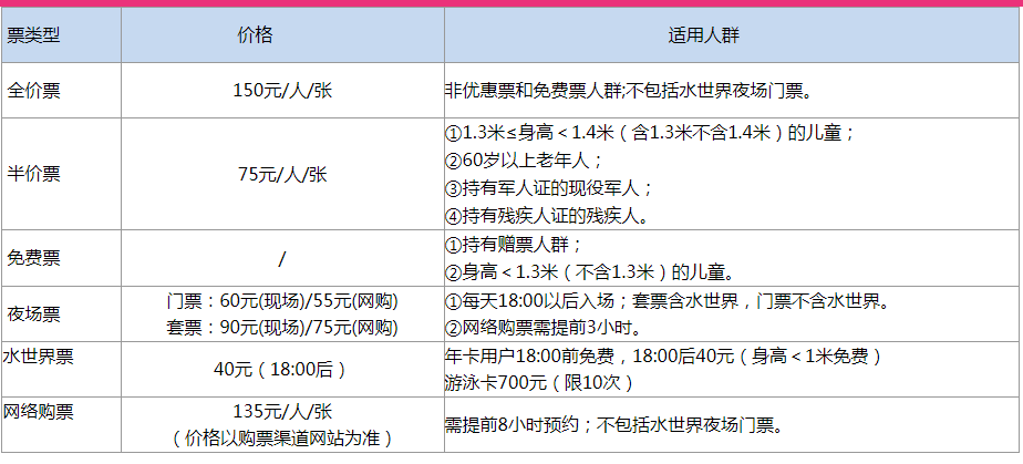 世界之窗小孩要全票吗?世界之窗什么时候开始收费-图2 世界之窗小孩要全票吗?世界之窗什么时候开始收费-图2